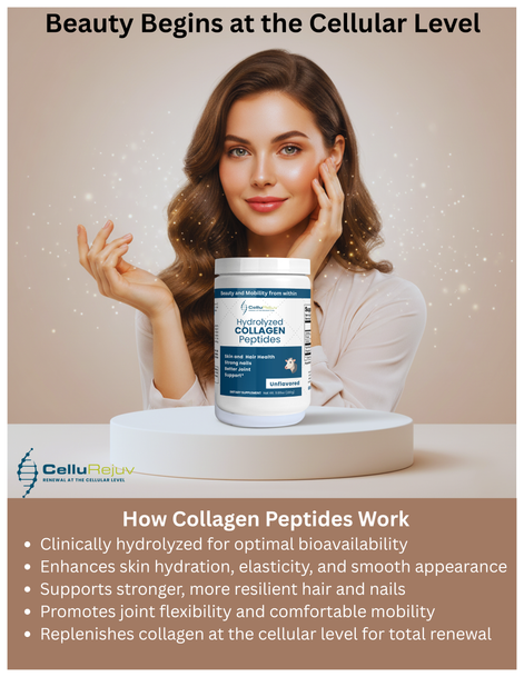 Grass-Fed Hydrolyzed Collagen Peptides